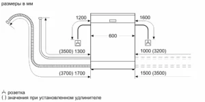 ماشین ظرفشویی توکار بوش مدل SMV25BX02R